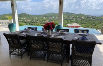 Dining table with view